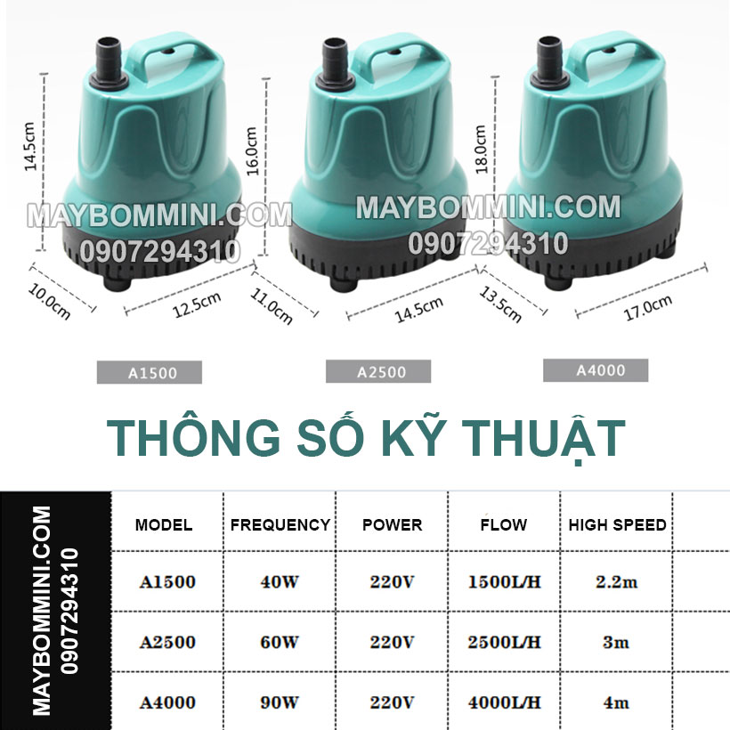 Thong So Ky Thuat May Bom Nuoc Chim 220V EB
